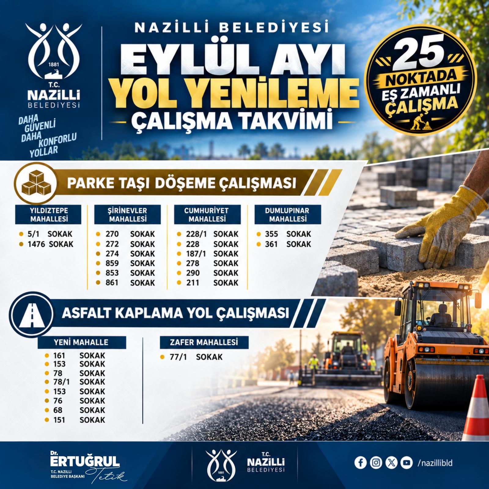 NAZİLLİ BELEDİYESİ EYLÜL AYI YOL YENİLEME ÇALIŞMA TAKVİMİNİ YAYINLADI